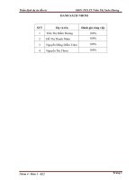 Thẩm định dự án đầu tư, ứng dụng tại các ngân hàng Việt Nam