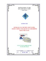 Đánh giá các chỉ tiêu chất lượng thuốc chống tăng huyết áp amlodipine dạng viên nan