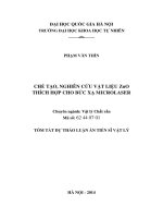 tóm tắt luận án tiến sĩ CHẾ TẠO, NGHIÊN CỨU VẬT LIỆU ZnO THÍCH HỢP CHO BỨC XẠ MICROLASER