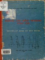 Động cơ đốt trong tàu cá. Phần 1 - Nguyên lý động cơ đốt trong
