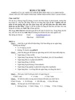 Bảng câu hỏi về dịch vụ gói tiết kiệm