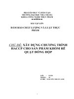 XÂY DỰNG CHƯƠNG TRÌNH HACCP CHO SẢN PHẨM KHÓM RẼ QUẠT ĐÓNG HỘP