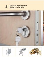 tài liệu thiết kế nội thất Khóa và phụ kiện