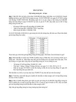 BÀI TẬP QUẢN TRỊ RỦI RO TÀI CHÍNH