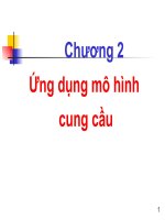 Bài giảng kinh tế vi mô chương 2, Ứng dụng mô hình