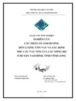 CÁC NHÂN TỐ ẢNH HƯỞNG ĐẾN LƯỢNG VỐN VAY VÀ XÁC ĐỊNH NHU CẦU VỐN VAY CỦA CÁC HỘ NÔNG DÂN HUYỆN TAM BÌNH, TỈNH VĨNH LONG