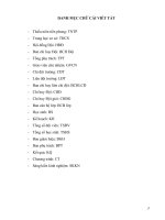 Bồi dưỡng Ban chỉ huy Liên Đội năm học 2011-2012