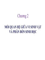 Phân bón sinh học   chương 2