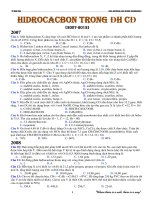 Hidrocacbon trong đề thi Đại học Cao đẳng