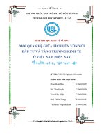 MỐI QUAN HỆ GIỮA TÍCH LŨY VỐN VỚI ĐẦU TƯ VÀTĂNG TRƯỞNG KINH TẾ Ở VIỆT NAM HIỆN NAY