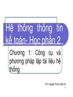 Hệ thống thông tin kế toán  trường CĐ Nghề Ispace