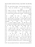 Học tiếng anh qua hội thoại Người Hobbit  Đại chiến Rồng Lửa