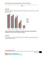 ĐỀ THI IELTS WRITING 2015 FULL