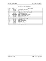 Giải pháp nhằm nâng cao chất lượng cho vay hỗ trợ nhu cầu nhà ở tại Chi nhánh Ngân hàng ĐT & PT Hà Thành