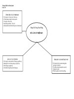 Giáo án tháng 11 chủ đề cô thợ may (lứa tuổi 5 6)