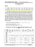 Thiết kế Nền và Móng công trình có nội lực do tải trọng tính toán thuộc tổ hợp cơ bản cặp nội lực nguy hiểm nhất gây ra tại chân cột (đỉnh móng) ở cố