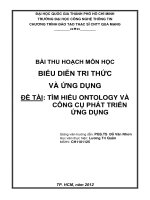 TÌM HIỂU ONTOLOGY VÀ CÔNG CỤ PHÁT TRIỂN ỨNG DỤNG