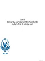 Quản trị kênh phân phối của công ty rượu hà nội