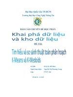 Gom cụm dữ liệu và thuật toán K-Means và thuật toán K-Medoids