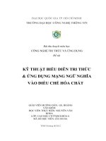 KỸ THUẬT BIỂU DIỄN TRI THỨC & ỨNG DỤNG MẠNG NGỮ NGHĨA VÀO ĐIỀU CHẾ HÓA CHẤT