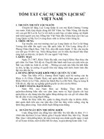 TÓM tắt các sự KIỆN LỊCH sử VIỆT NAM