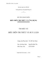 TÌM HIỂU VỀ BIỂU DIỄN TRI THỨC VÀ SUY LUẬN