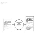 Giáo án tháng 11 chủ đề cô giáo em (lứa tuổi 5 6)