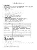 Ngộ độc cấp ở trẻ em