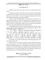 Sử dụng tính đơn điệu của hàm số vào bài toán Giải phương trình, Bất phương trình, Hệ phương trình, Hệ bất phương trình