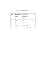 Kế toán tài sản cố định tại công ty cà phê