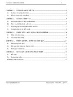 tổng quan về tập trình android