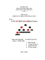 Tiểu luận Phân tích và thiết kế thuật toán CÂY ĐỎ ĐEN (Red-Black Trees)