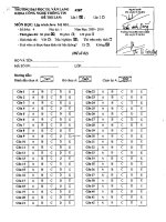 ĐỀ THI LẬP TRÌNH JAVA (20092010)