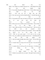 Học tiếng anh qua Bài hát hear me cry