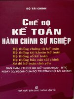Chế độ kế toán hành chính sự nghiệp