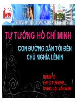 tư tưởng hỗ chí minh con đường dẫn tôi đến chủ nghĩa lê nin