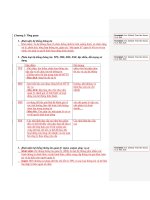 câu hỏi ôn tập môn phân tích và thiết kế hệ thống