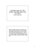 thương hiệu và xây dựng thương hiệu tổ chức