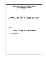 Thiết bị DSLAM MA5600 (Huawei)