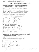 Tổng hợp bài tập căn thức bậc 2 Lớp 9