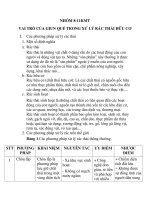 VAI TRÒ CỦA GIUN QUẾ TRONG XỬ LÝ RÁC THẢI HỮU CƠ