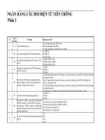 NGÂN HÀNG CÂU HỎI ĐIỆN TỬ VIỄN THÔNG