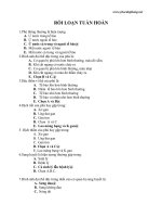 Bộ câu hỏi trắc nghiệm về rối loạn tuần hoàn