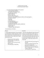 đáp an 120 câu hỏi về giao dịch thương mại