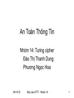 Báo cáo thuyết trình An Toàn Thông Tin