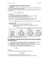 Xác định Sản lượng và dạng sản xuất