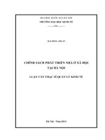 Chính sách phát triển nhà ở xã hội tại hà nội