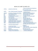 Chính sách xuất nhập khuẩu của Singapore