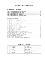 Kế toán tiêu thụ thành phẩm và xác định kết quả kinh doanh tại công ty TNHH 1 thành viên cà phê 52