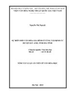 Sự biến đổi văn hóa gia đình ở vùng tái định cư huyện kỳ anh, tỉnh hà tĩnh (tt)